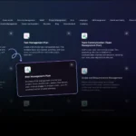 AI in Project Management with over 135 AI Templates - Writegenic AI