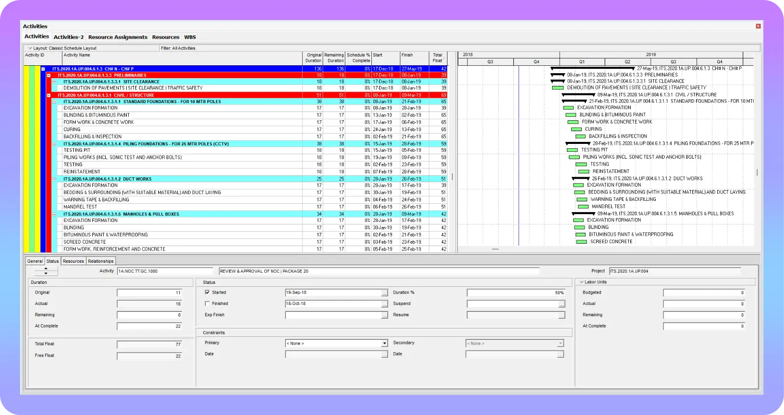 Develop the Project Schedule