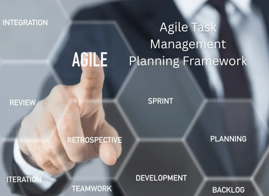 Agile Task Management Planning: Framework & Examples Agile Task Management Planning Framework