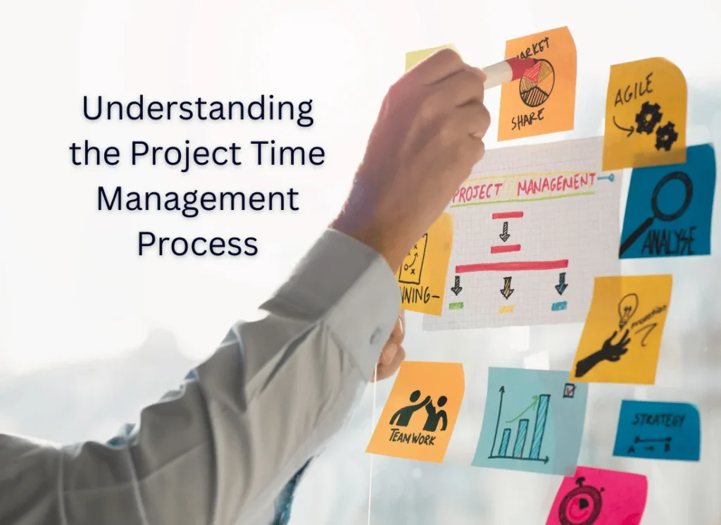 Time Management in Task Planning: Tips for Success Understanding the Project Time Management Process