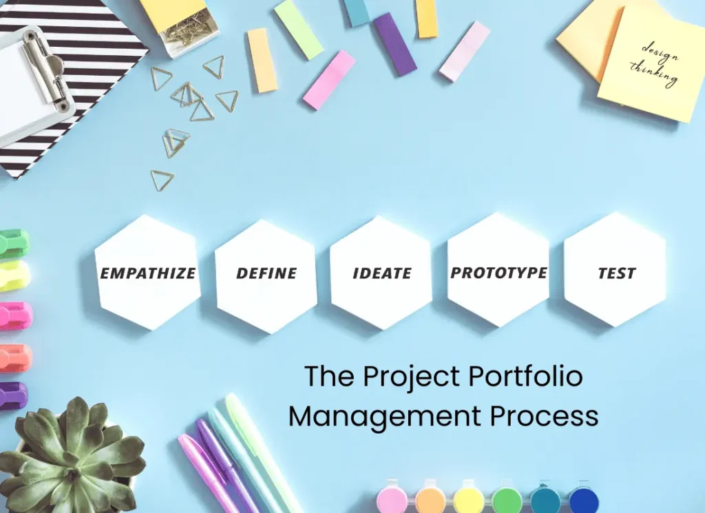 What is Portfolio Management Plan: All You Need to Know The Project Portfolio Management Process