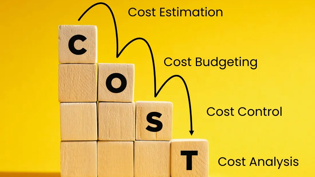 What is Project Cost Management? A 101 Guide The Four Key Processes of Project Cost Management